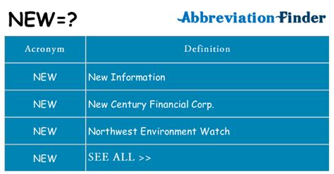 what does new stand for.